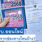 ขั้นตอนการซื้อ พรบ.ออนไลน์